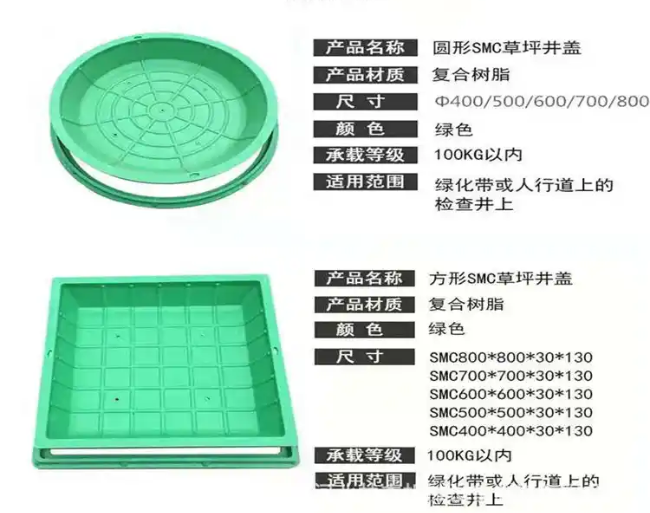 德兴树脂复合种植井盖展示